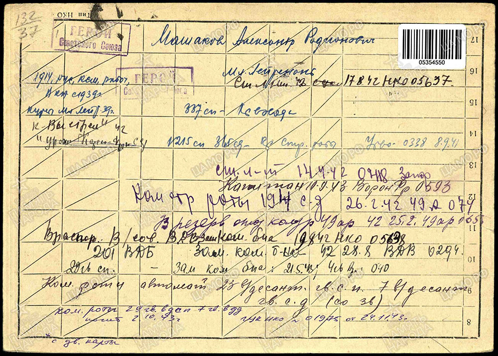 Учетно-послужная карточка